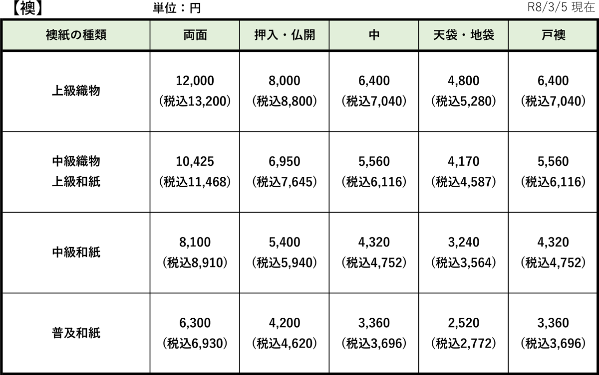 内装のかね福：襖料金表